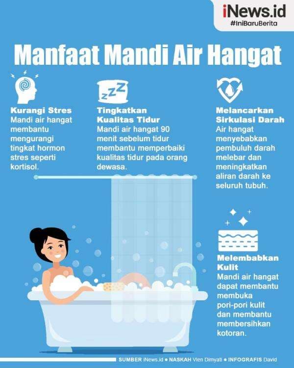 Infografis Manfaat Mandi Air Hangat untuk Kesehatan Tubuh