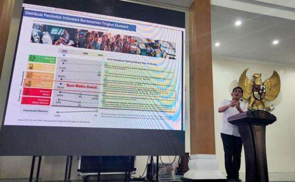 Kepala BP Taskin Budiman Sudjatmiko Konsolidasikan Data untuk Percepatan Pengentasan Kemiskinan