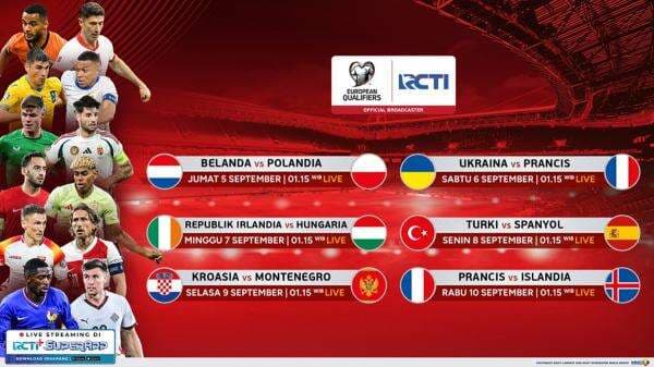 Jadwal Siaran Langsung Kualifikasi Piala Dunia 2026 Zona Eropa: Pertarungan Sengit dan Panas Tersaji Hanya di RCTI!
