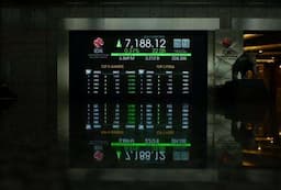 IHSG Dibuka Menguat ke 8.676 Sambut Awal Pekan