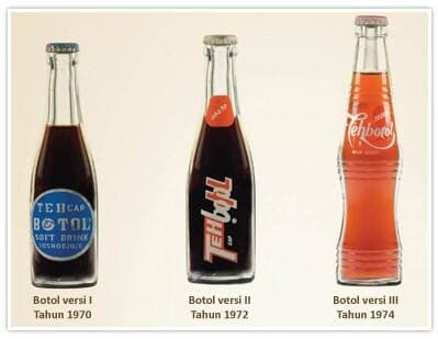 Siapa Pemilik Tehbotol Sosro? Intip Perjalanan Bisnis Teh Legendaris Lintas Generasi