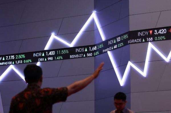 Saham LABA Melesat Usai Gembok Dibuka, MGLV Cetak ARA