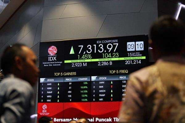 IHSG Dibuka Semringah ke 6.968, 225 Saham di Zona Hijau