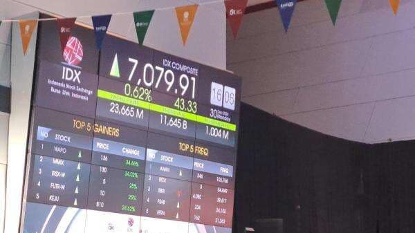 IHSG Berpotensi Tembus Level 7.000, Pantau Saham PGAS-MAPA 