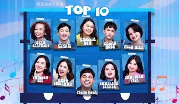 Daftar Lagu Dangdut Dibawakan Top 10 Indonesian Idol XIII, Ada Sakit Gigi hingga Bujangan Daftar Lagu Dangdut Dibawakan Top 10 Indonesian Idol XIII, Ada Sakit Gigi hingga Bujangan