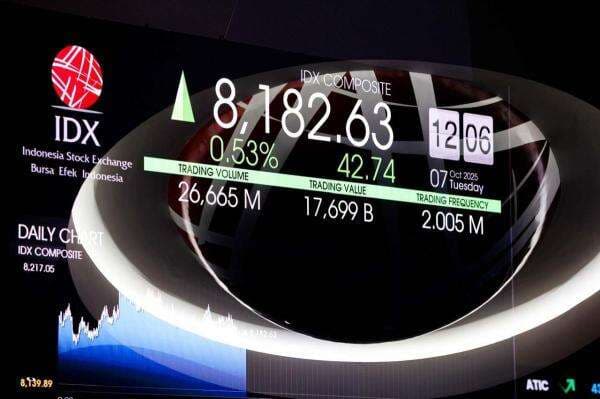 IHSG Sesi Pertama Turun ke 8.171, BRPT-PGEO Terkoreksi