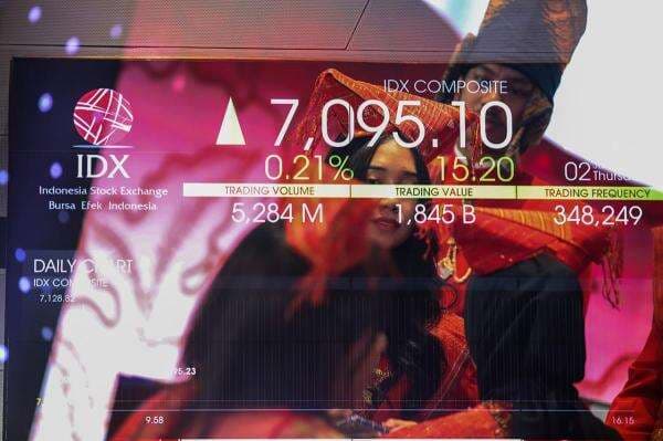 IHSG Hari Ini Dibuka di Zona Hijau, Nilai Transaksi Tembus Rp1,52 Triliun IHSG Hari Ini Dibuka di Zona Hijau, Nilai Transaksi Tembus Rp1,52 Triliun