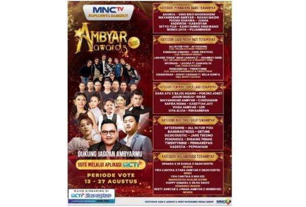 Ambyar Award 2025: Pesta Musik Dangdut Terambyar Mak Pyar Tahun Ini