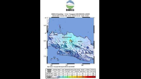 Ini Analisis BMKG soal Gempa Bumi M 4,7 Guncang Kabupaten Bekasi