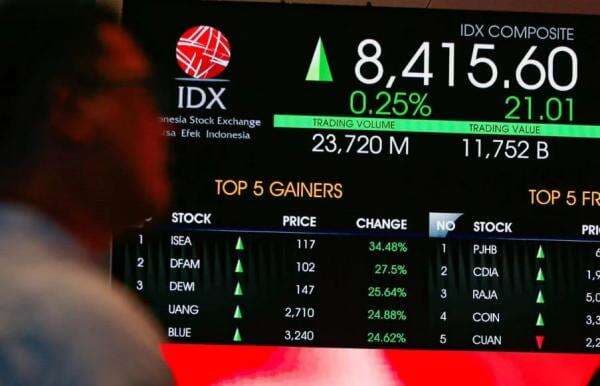 IHSG Tancap Gas, Cetak ATH 13 Kali dalam Dua Bulan