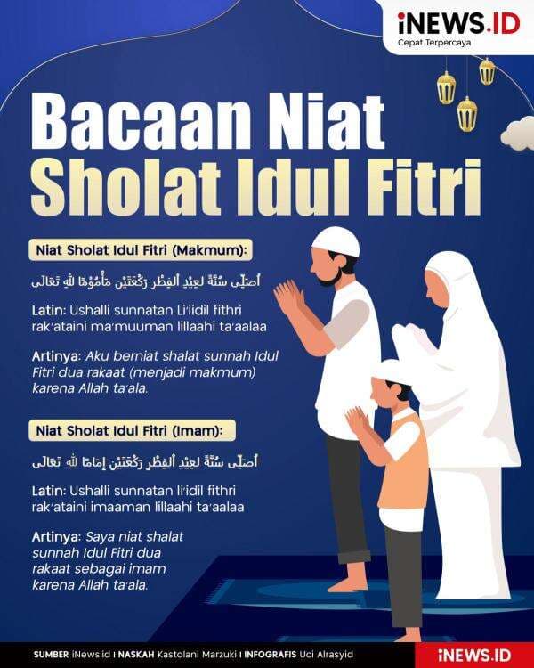 Infografis Bacaan Niat Sholat Idul Fitri