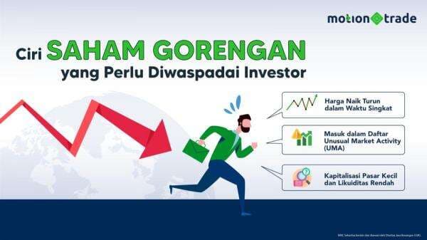 Ciri Saham Gorengan yang Perlu Diwaspadai Investor