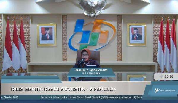 Pertumbuhan Ekonomi Indonesia 5,02 di Kuartal IV-2024