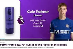 Breaking News: Kalahkan Erling Haaland, Cole Palmer Jadi Pemain Muda Terbaik Liga Inggris 2023-2024!