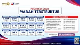 Kesempatan Terakhir Investasi Waran Terstruktur CGS International di MNC Sekuritas!