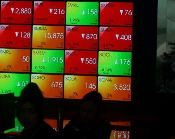 IHSG Masuk Fase Rawan Koreksi, BBCA hingga HMSP Disorot Analis