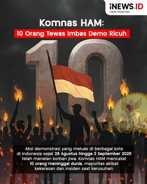 Infografis Komnas HAM Ungkap 10 Orang Tewas akibat Demo Ricuh di Berbagai Daerah