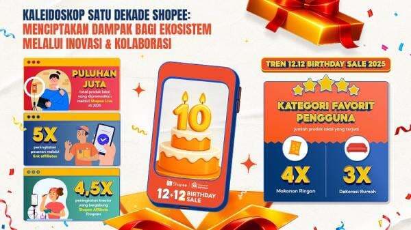 Satu Dekade Shopee: Ciptakan Dampak bagi Ekosistem lewat Inovasi dan Kolaborasi Satu Dekade Shopee: Ciptakan Dampak bagi Ekosistem lewat Inovasi dan Kolaborasi