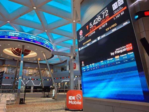 20 Saham Penggerak IHSG Perdagangan Mei 2026, Ada 4 Emiten Perbankan 20 Saham Penggerak IHSG Perdagangan Mei 2026, Ada 4 Emiten Perbankan