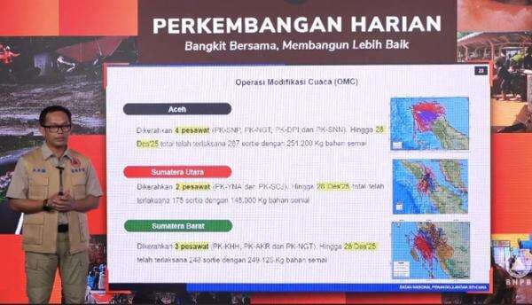 9 Pesawat Dikerahkan Modifikasi Cuaca di Aceh, Sumut dan Sumbar 9 Pesawat Dikerahkan Modifikasi Cuaca di Aceh, Sumut dan Sumbar