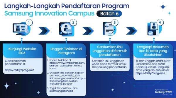 Samsung Innovation Campus Batch 6 Dimulai, Siap Cetak Generasi Digital Muda Indonesia Samsung Innovation Campus Batch 6 Dimulai, Siap Cetak Generasi Digital Muda Indonesia