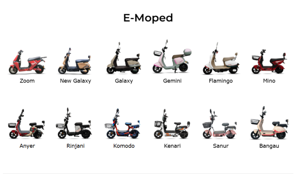Saham SLIS Bergerak di Bidang Apa? Produsen Kendaraan Listrik, Ini Daftar Produk Buatannya