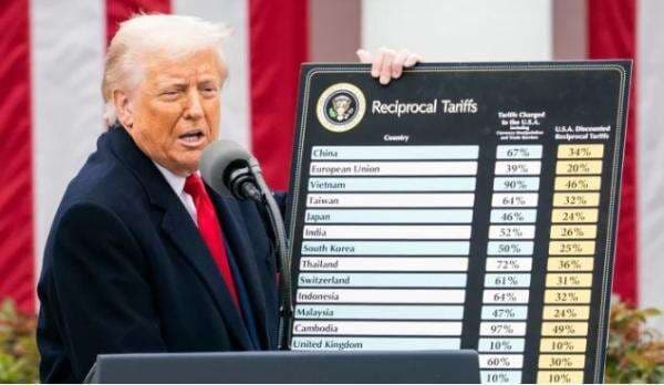 Pengadilan AS Putuskan Kebijakan Tarif Trump Ilegal