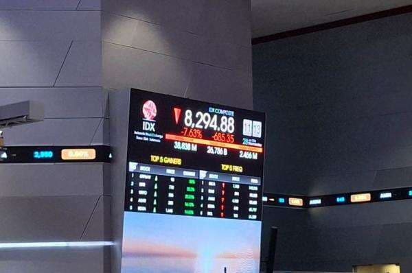 IHSG Anjlok 7,34 Persen ke 8.321 di Sesi Pertama