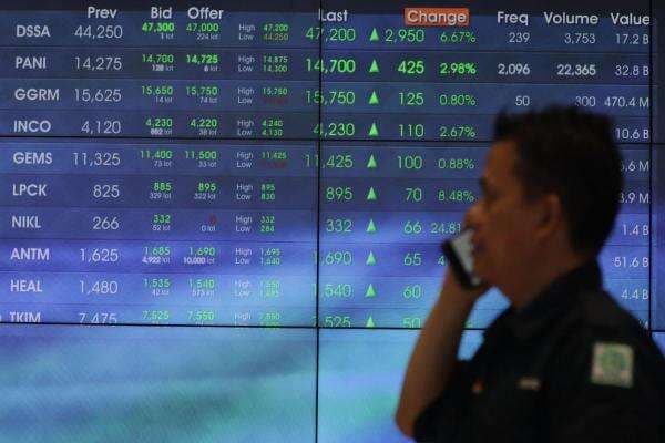 IHSG Hari Ini Ditutup Melesat ke 8.275, KICI-RANC Pimpin Top Gainers