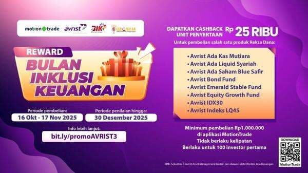 Promo Spesial, Dapatkan Cashback Reksa Dana Rp25.000 dari Avrist Asset Management di MotionTrade!