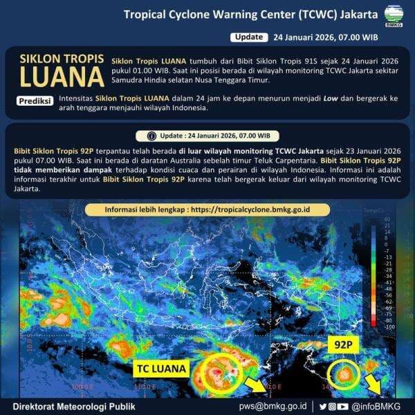 BMKG Keluarkan Peringatan Siklon Tropis LUANA, Warga NTT Diimbau Waspada