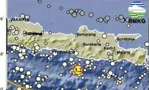 Pusat Gempa Terkini 2 Menit yang Lalu M 3,2 Guncang Gunungkidul DIY