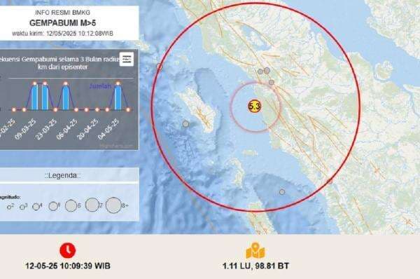 Breaking News, Gempa Terkini M 5,3 Guncang Padangsidimpuan