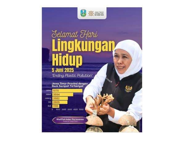 Mengenal Swivel Vision, Kacamata yang Dipakai Emil Audero Saat Latihan Timnas Indonesia