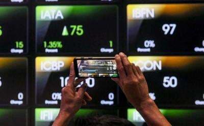 IHSG Meroket 2,9 ke Level 6.830