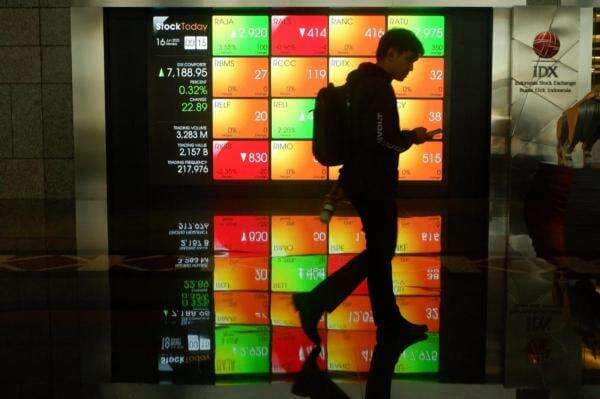 IHSG Dibuka Melemah ke 6.892, Saham-Saham Ini Lesu IHSG Dibuka Melemah ke 6.892, Saham-Saham Ini Lesu