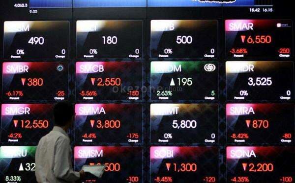 IHSG Turun 0,14 Persen di Sesi I, Sektor Energi dan Bahan Baku Tertekan