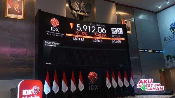 Ini Saham yang Layak Dilirik Saat IHSG Merosot