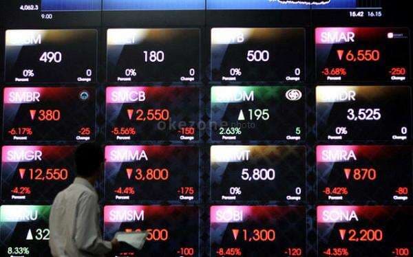 IHSG Lesu, Turun ke Level 6.219