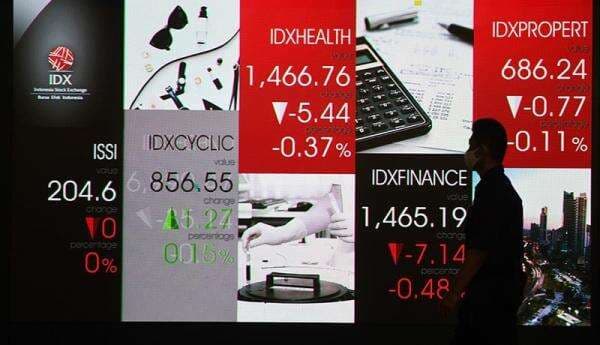 IHSG Sepekan Terkoreksi Tipis, Kapitalisasi Pasar Turun Jadi Rp12.098 Triliun