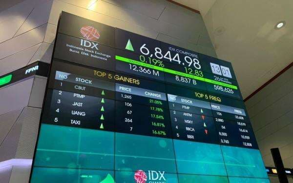 IHSG Dibuka Naik ke 7.502, GOTO-BBTN Puncaki Top Gainers LQ45