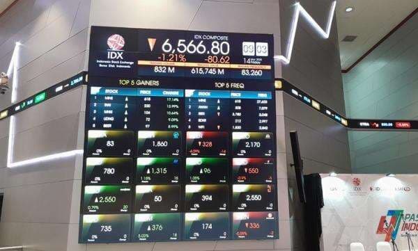 Ada Perang Tarif, Begini Proyeksi IHSG Setelah Libur Panjang Lebaran