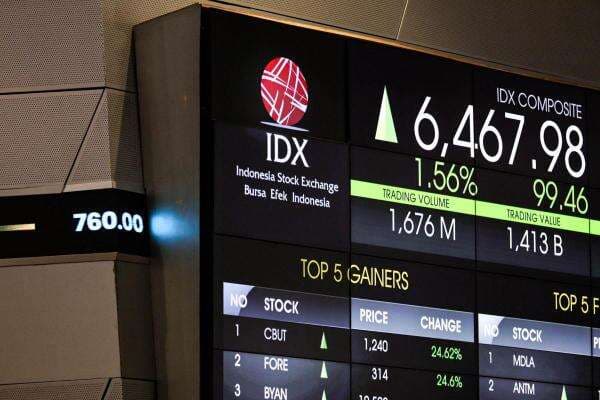 IHSG Hari Ini Ditutup Menguat ke 6.531, Saham ASPI-LMPI Pimpin Top Gainers