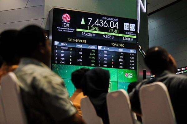 IHSG Hari Ini Ditutup Melesat ke 7.047, Nilai Transaksi Tembus Rp12,82 Triliun