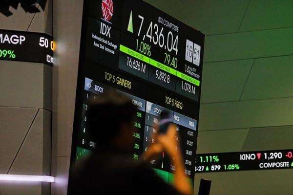 IHSG Hari Ini Dibuka di Zona Hijau, COCO-FAST Pimpin Top Gainers