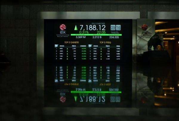 Trump Umumkan Gencatan Senjata Iran-Israel, IHSG dan Rupiah Langsung Perkasa