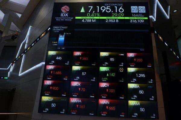 IHSG Dibuka Menguat ke 6.841 Jelang Long Weekend