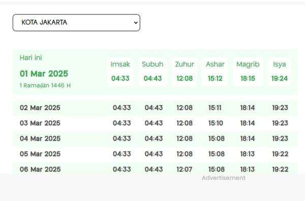 Jadwal Imsakiyah Ramadhan Daerah Jakarta dan Sekitarnya 2025 Lengkap dengan Bacaan Doanya