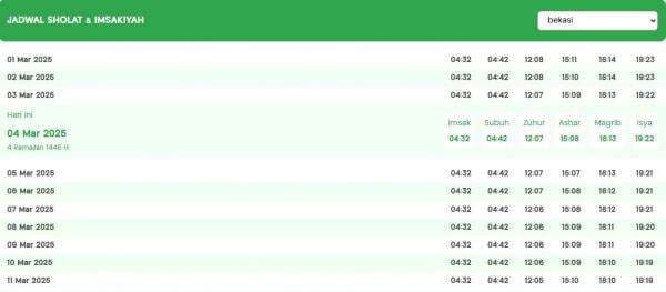 Jadwal Imsakiyah dan Buka Puasa Ramadhan Daerah Bekasi 2025 dan Bacaan Doanya