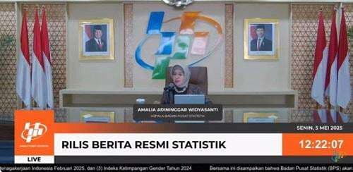 Konsumsi Pemerintah Kontraksi 1,38 di Kuartal I-2025, Efek Efisiensi Anggaran?